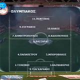kwlogayros